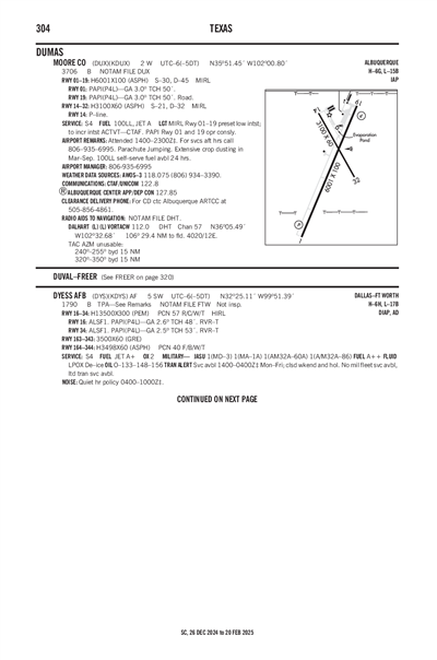 MOORE COUNTY - Airport Diagram