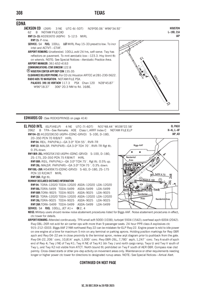 JACKSON COUNTY - Airport Diagram