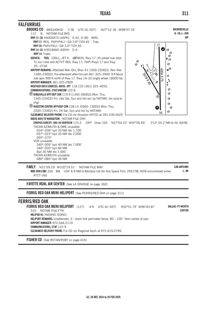 FERRIS RED OAK MUNI - Airport Diagram