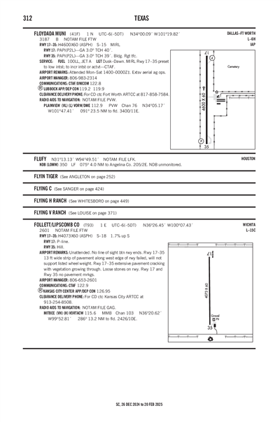 FOLLETT/LIPSCOMB COUNTY - Airport Diagram