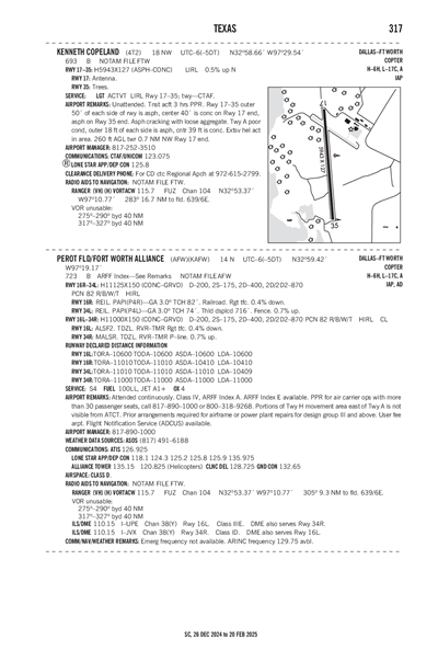 KENNETH COPELAND - Airport Diagram