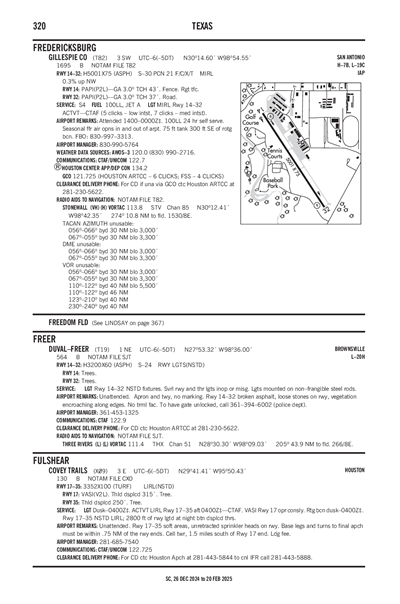 COVEY TRAILS - Airport Diagram