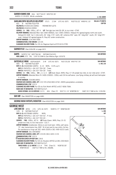 LIVE OAK COUNTY - Airport Diagram