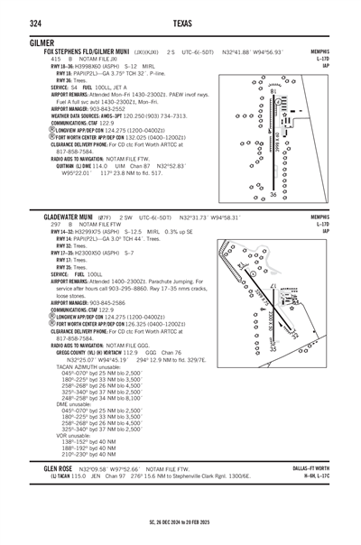 FOX STEPHENS FLD/GILMER MUNI - Airport Diagram