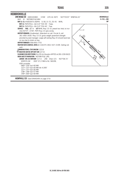 JIM HOGG COUNTY - Airport Diagram