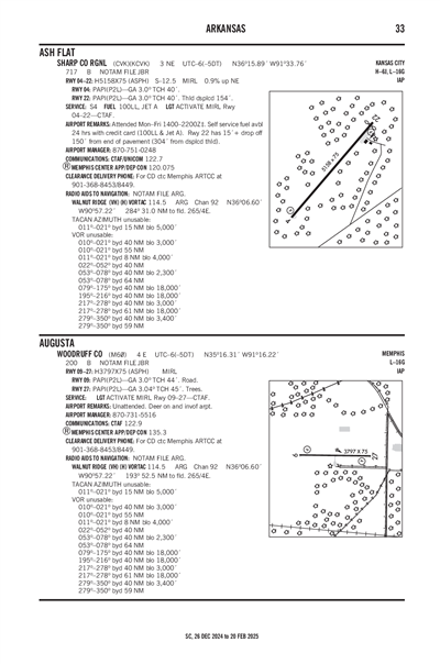 SHARP COUNTY RGNL - Airport Diagram