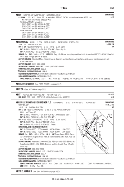 KENEDY RGNL - Airport Diagram