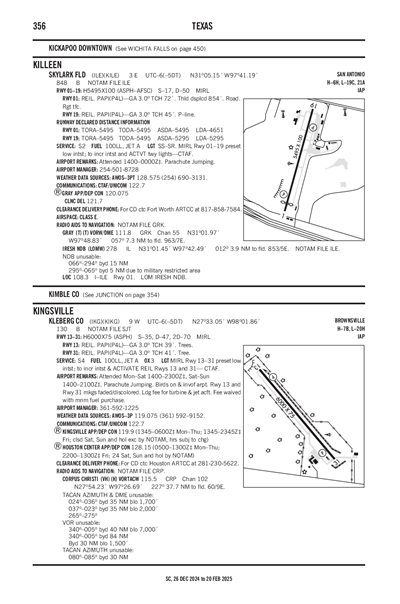 SKYLARK FLD - Airport Diagram