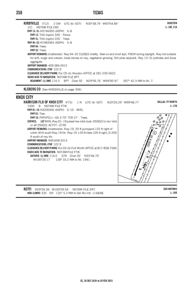 HARRISON FLD OF KNOX CITY - Airport Diagram