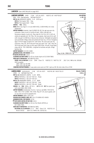 LAMESA MUNI - Airport Diagram