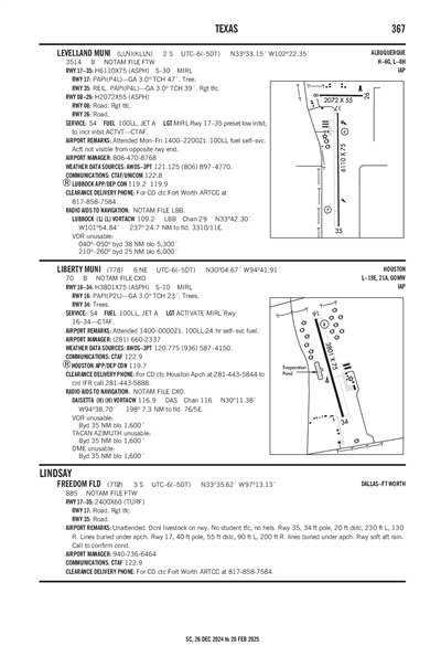 FREEDOM FLD - Airport Diagram