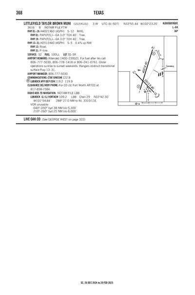 LITTLEFIELD TAYLOR BROWN MUNI - Airport Diagram