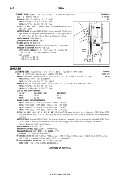 LOCKHART MUNI - Airport Diagram