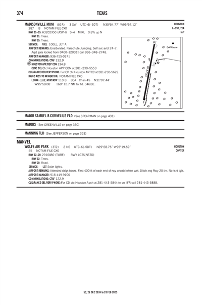 MADISONVILLE MUNI - Airport Diagram