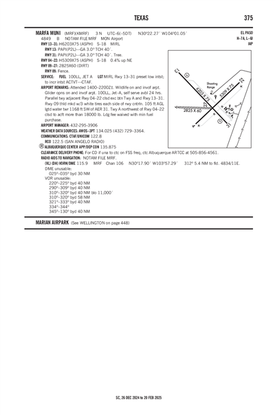 MARFA MUNI - Airport Diagram