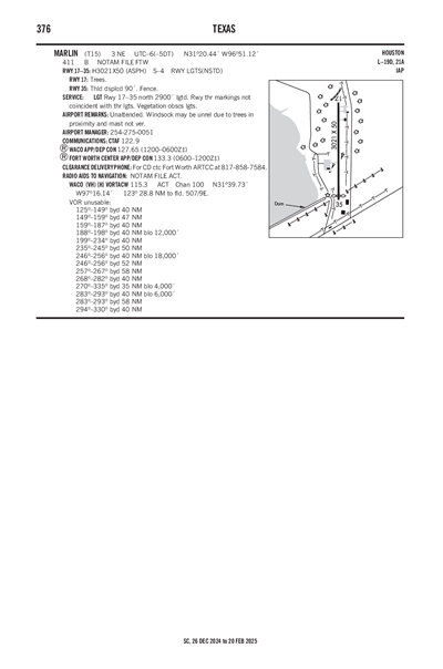 MARLIN - Airport Diagram