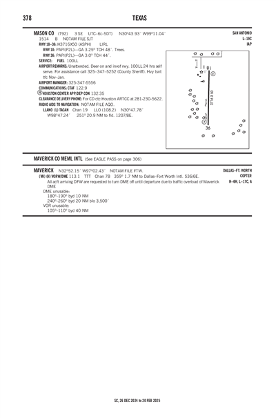 MASON COUNTY - Airport Diagram