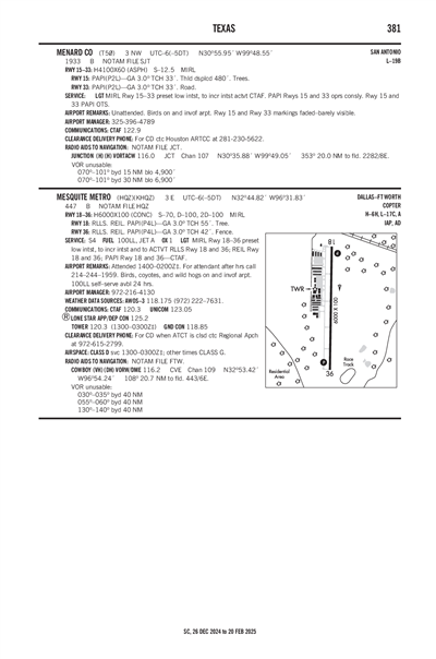 MENARD COUNTY - Airport Diagram