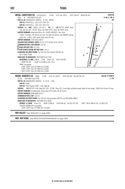 MIAMI-ROBERTS COUNTY - Airport Diagram