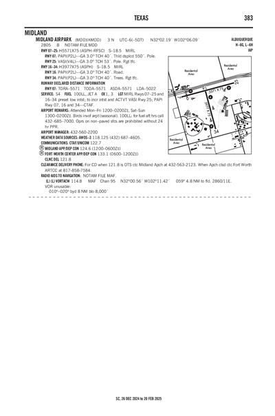 MIDLAND AIRPARK - Airport Diagram