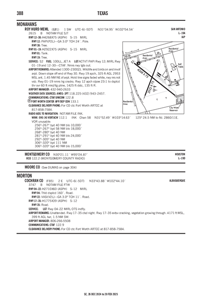 COCHRAN COUNTY - Airport Diagram