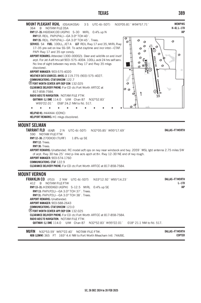 TARRANT FLD - Airport Diagram