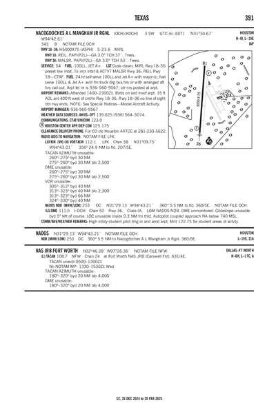 NACOGDOCHES A L MANGHAM JR RGNL - Airport Diagram