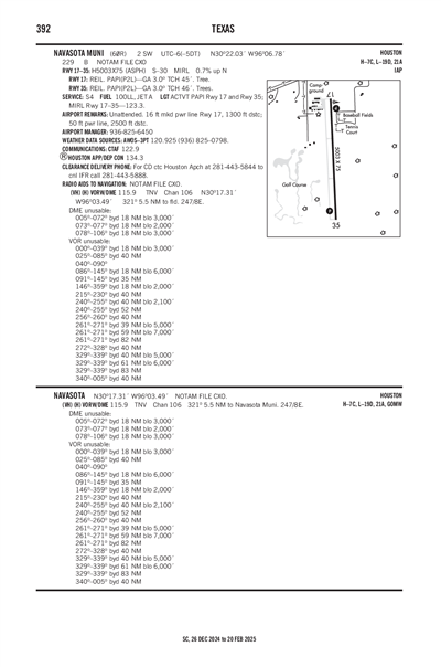 NAVASOTA MUNI - Airport Diagram