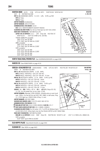 ODESSA-SCHLEMEYER FLD - Airport Diagram