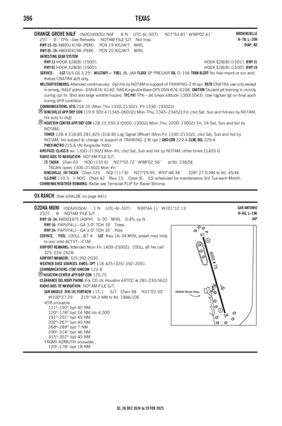 OZONA MUNI - Airport Diagram