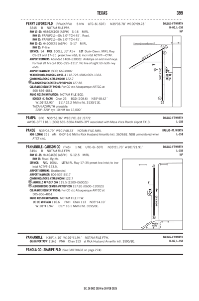 PERRY LEFORS FLD - Airport Diagram