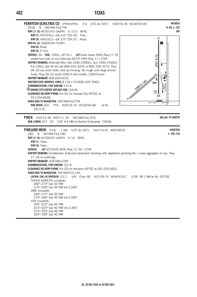 PERRYTON OCHILTREE COUNTY - Airport Diagram