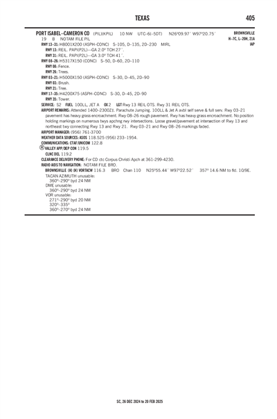 PORT ISABEL-CAMERON COUNTY - Airport Diagram