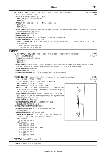 BIG BEND RANCH STATE PARK - Airport Diagram