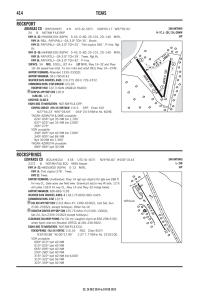 ARANSAS COUNTY - Airport Diagram