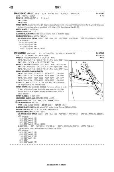 SAN GERONIMO AIRPARK - Airport Diagram