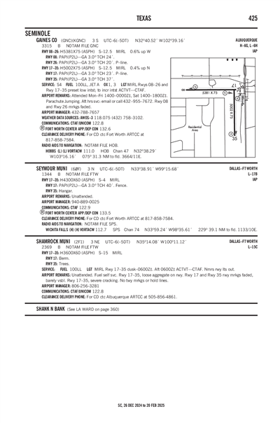 SEYMOUR MUNI - Airport Diagram