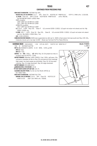 SHERMAN MUNI - Airport Diagram