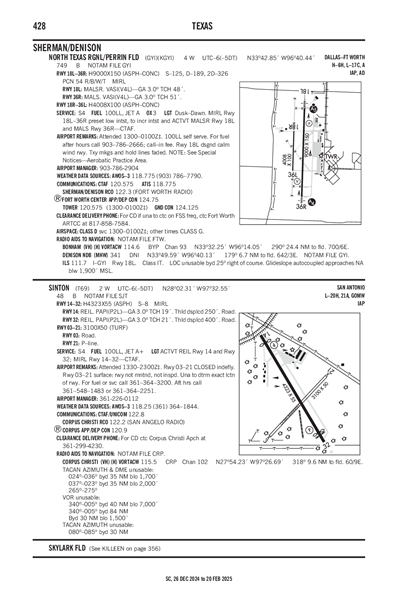 SINTON - Airport Diagram