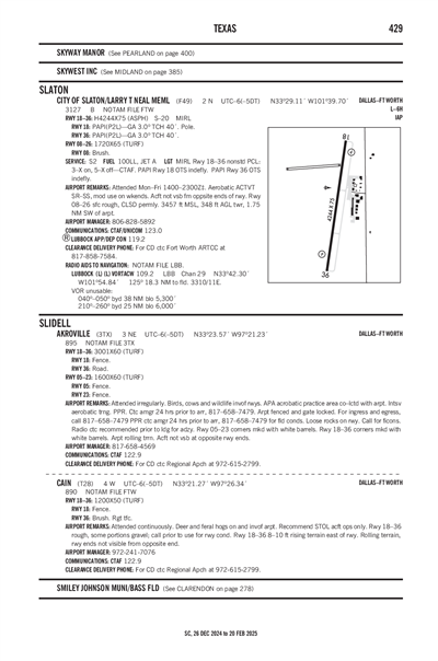 AKROVILLE - Airport Diagram