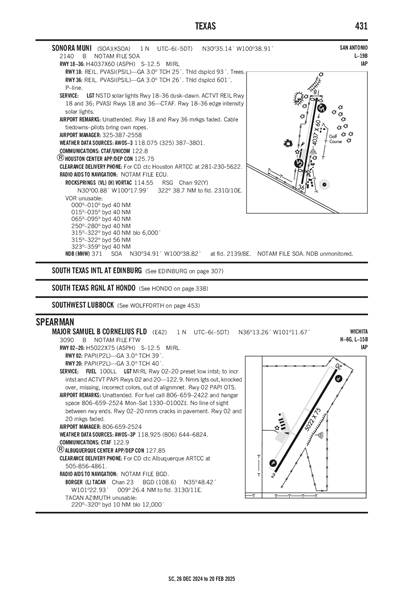 MAJOR SAMUEL B CORNELIUS FLD - Airport Diagram