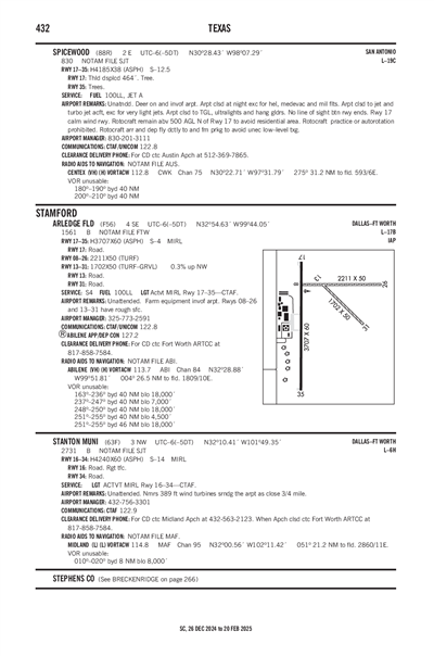 SPICEWOOD - Airport Diagram