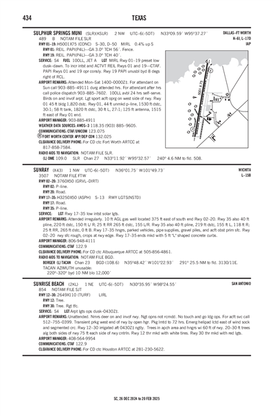 SUNRAY - Airport Diagram