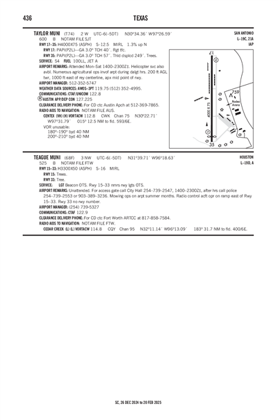 TEAGUE MUNI - Airport Diagram