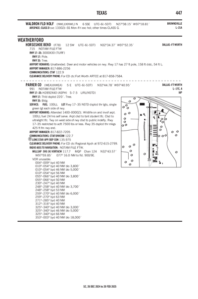 WALDRON FLD NOLF - Airport Diagram