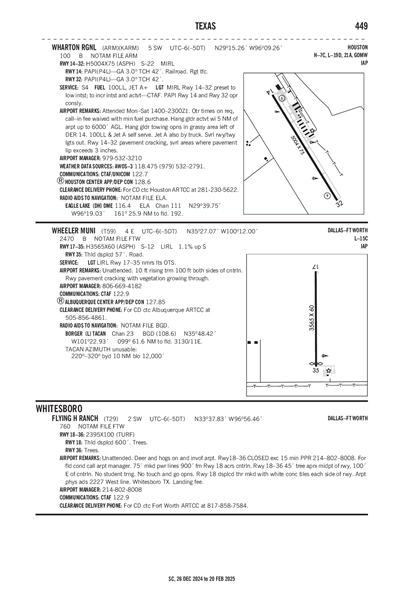 WHEELER MUNI - Airport Diagram