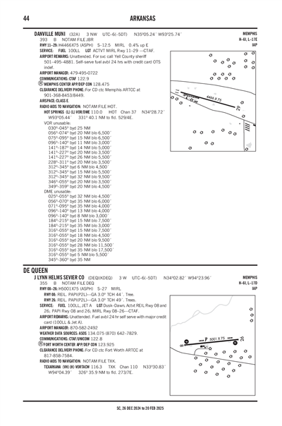 J LYNN HELMS SEVIER COUNTY - Airport Diagram