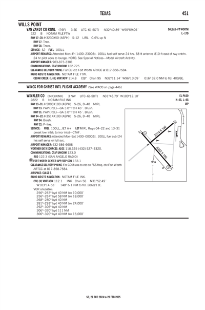 VAN ZANDT COUNTY RGNL - Airport Diagram