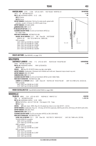 TYLER COUNTY - Airport Diagram