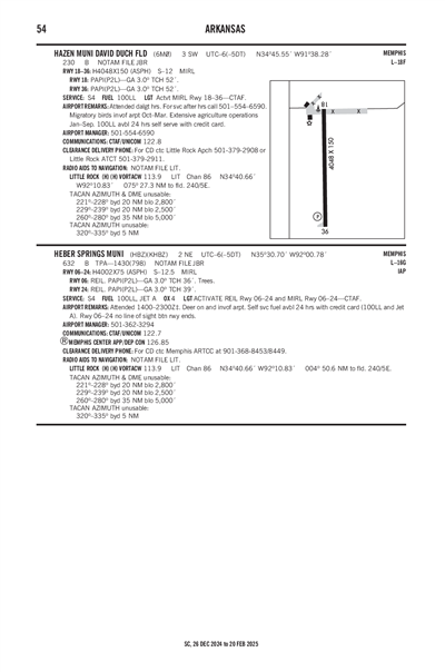 HAZEN MUNI DAVID DUCH FLD - Airport Diagram